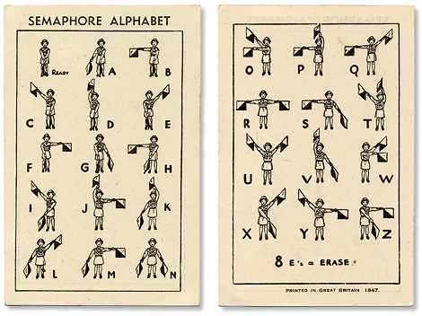 Semaphore Alphabet card printed 1947