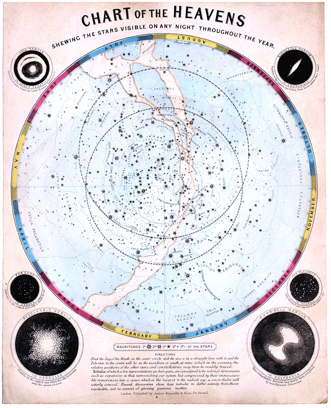 Image of chart of the night sky