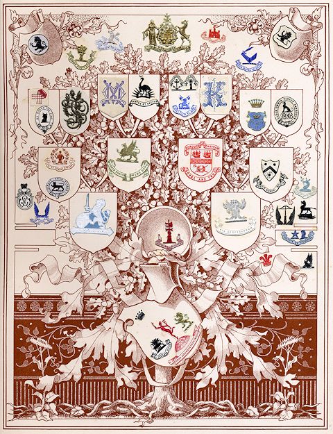 Image of Crest album page